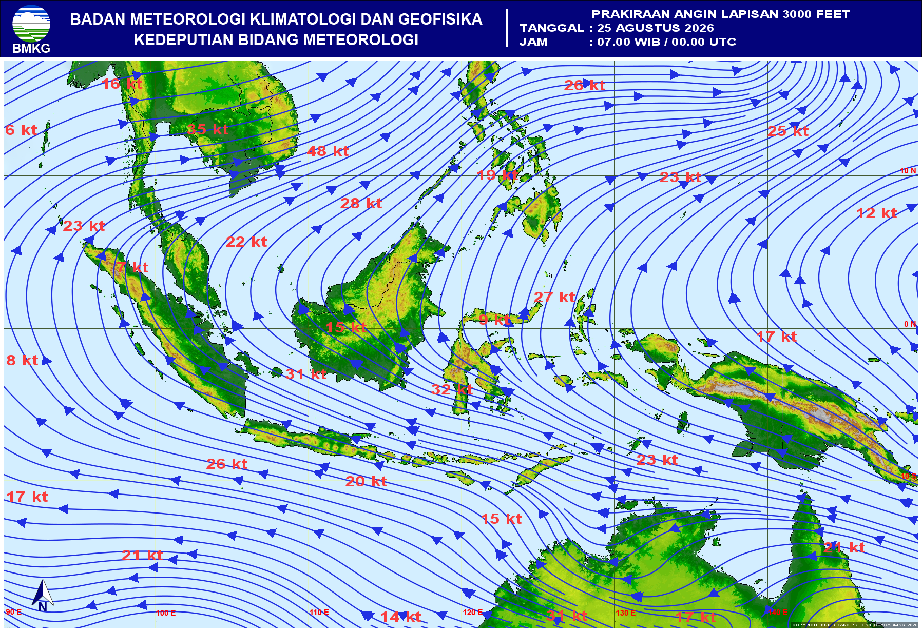 prakiraan angin lapisan 3000 feet